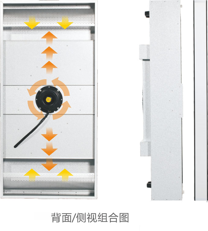FFU細節(jié)圖2